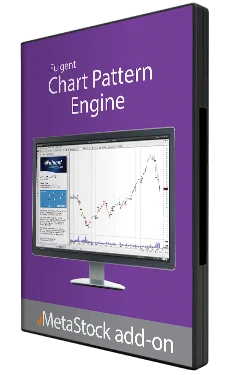 Fulgent Chart Pattern Engine